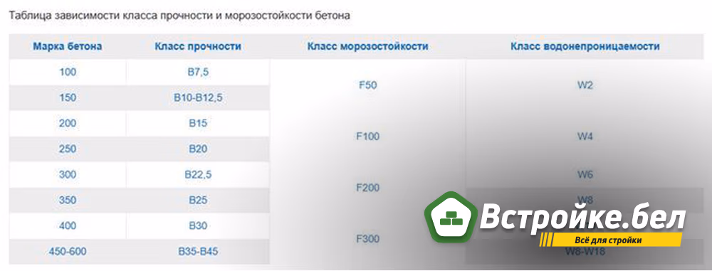Таблица 11.jpg
